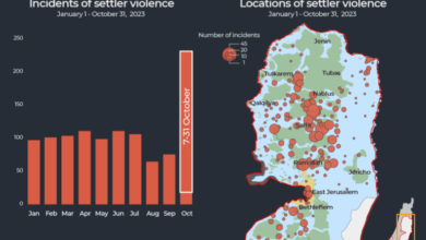 INTERACTIVE Israeli settler violence on the rise@2x 1710393573