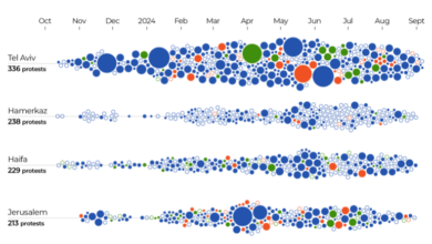 INTERACTIVE Israeli protests timeline 1725442111